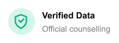 Verified Data